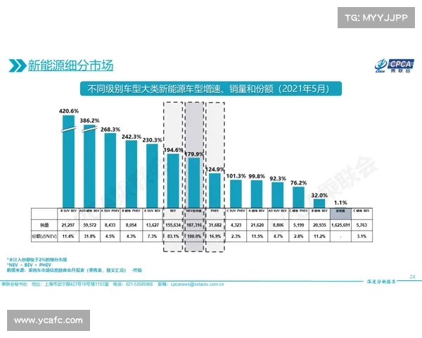 9月9日,巴甲五场简单分析 9月9日,巴甲五场简单分析