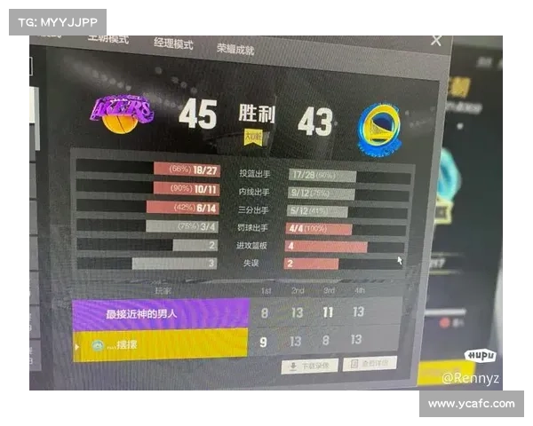 《NBA2KOL》团队赛结束 天使部落夺双冠 《NBA2KOL》团队赛结束 天使部落夺双冠